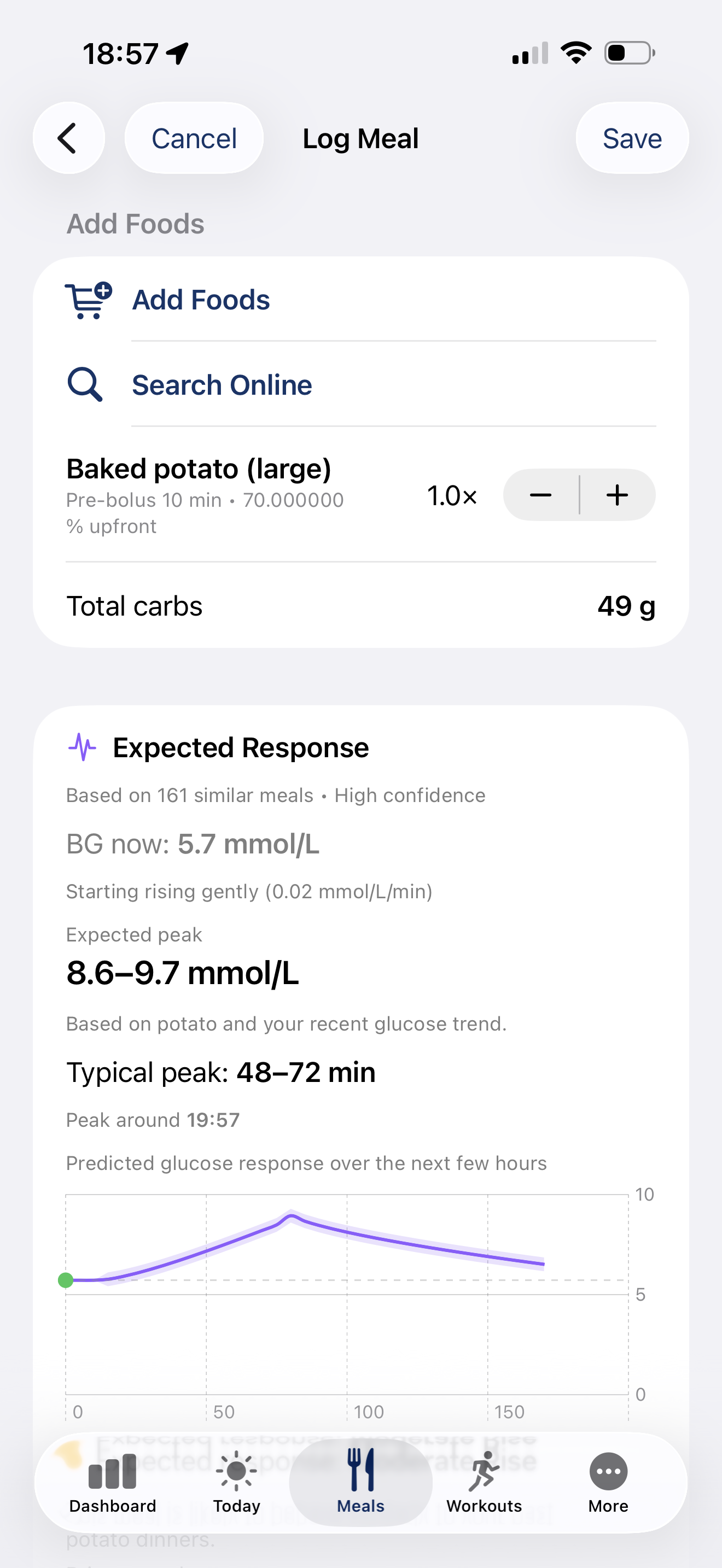 Meal Analysis