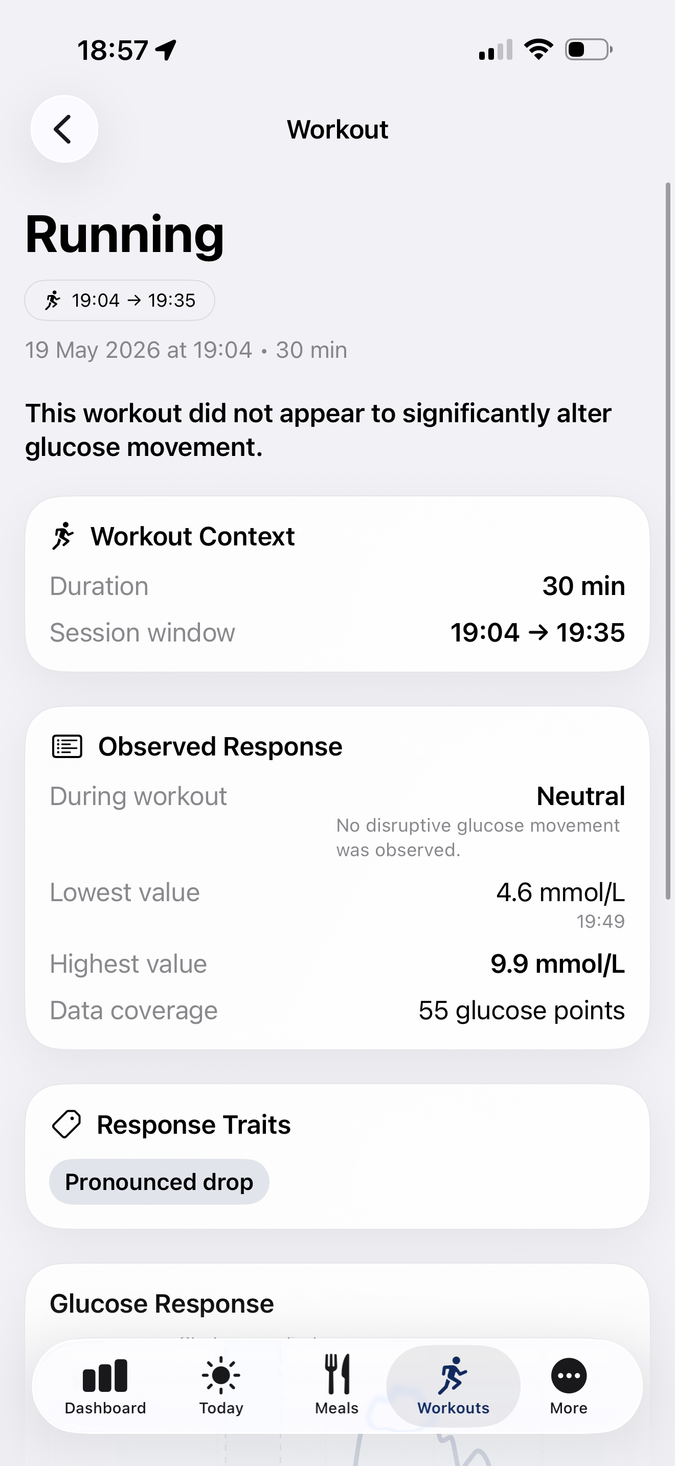 Workout
